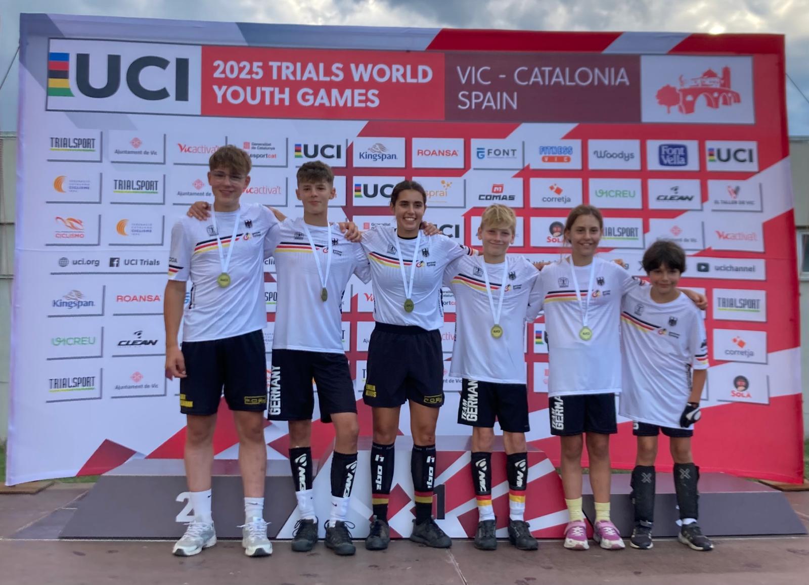 Bild "Berichte:WYG2025-1.jpg"