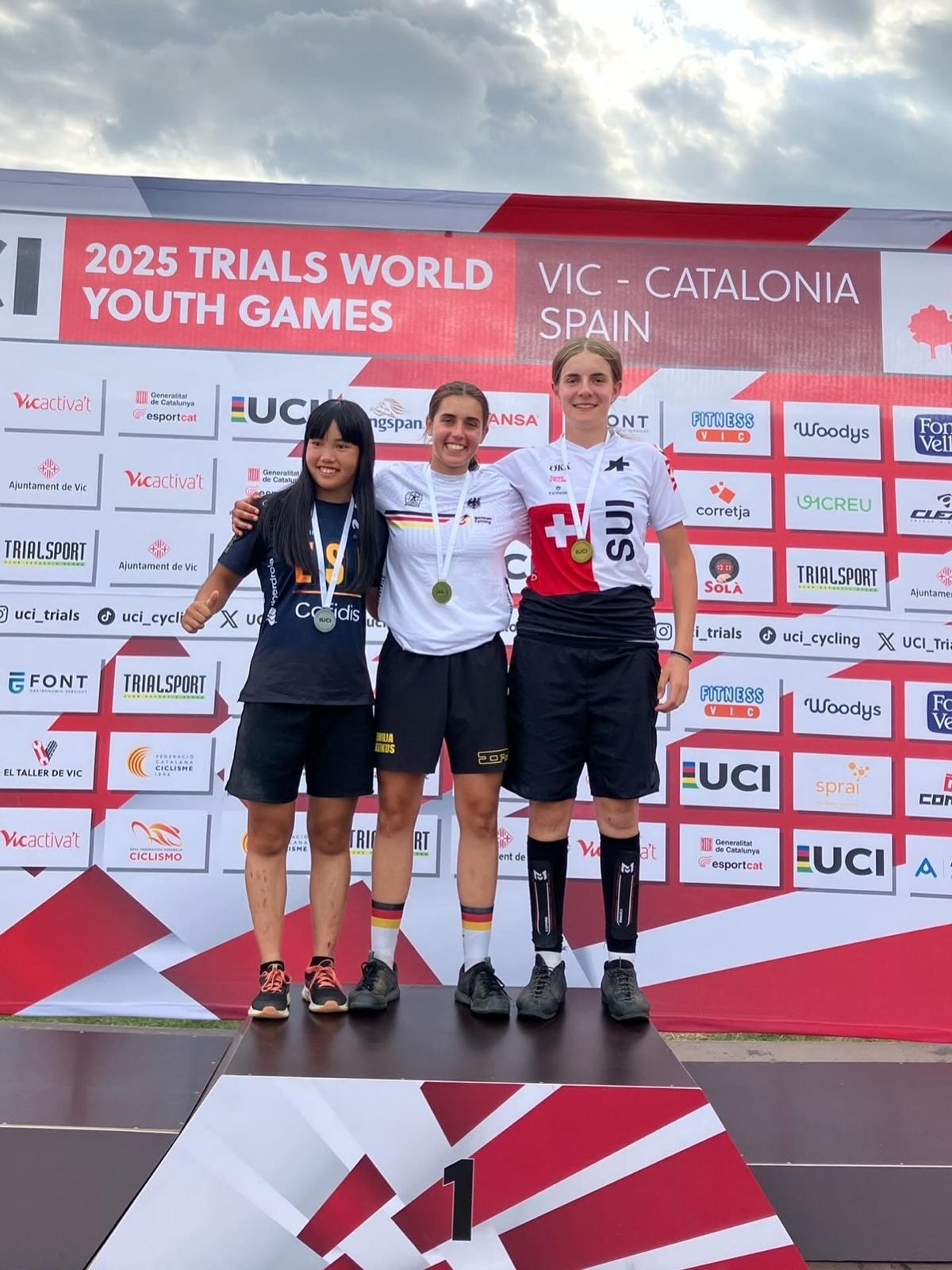 Bild "Berichte:WYG2025-8.jpg"